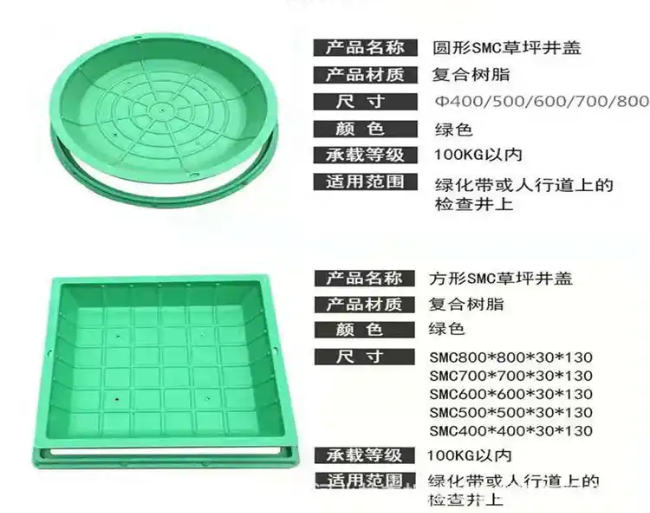 北仑树脂复合种植井盖展示
